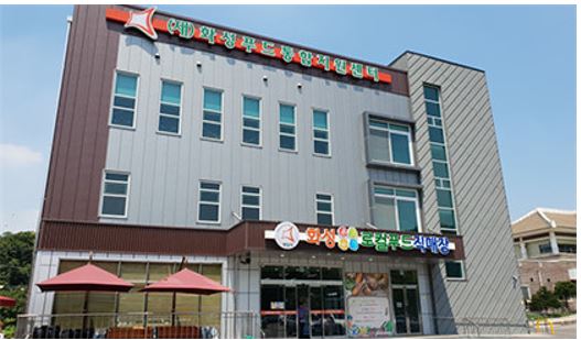 화성푸드통합지원센터, 부적합 농가 출하 허용해 주의