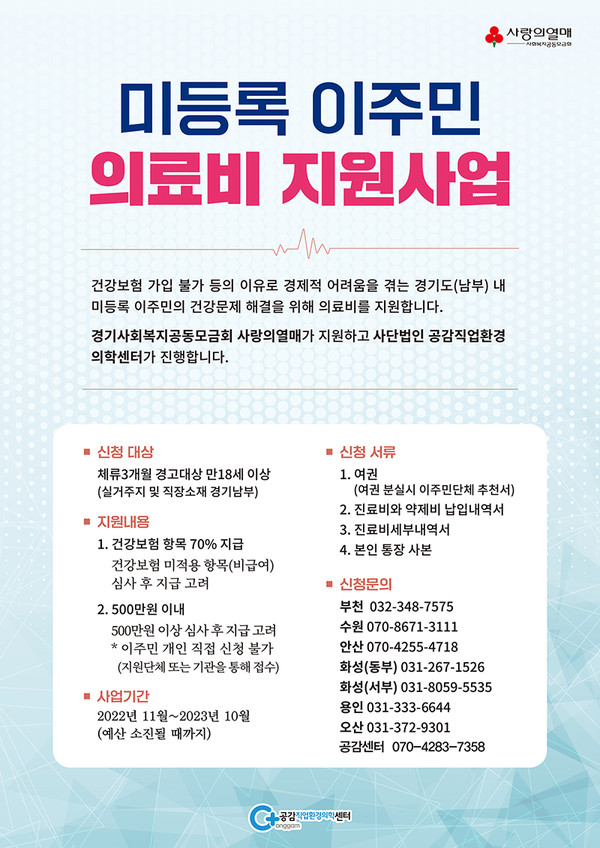 공감직업환경의학센터, 미등록 이주민 의료비 지원