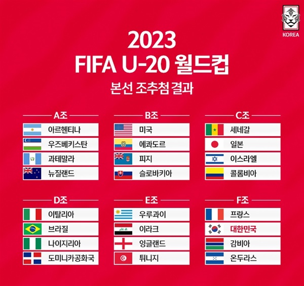 김은중호, U-20 월드컵 프랑스·감비아·온두라스와 격돌