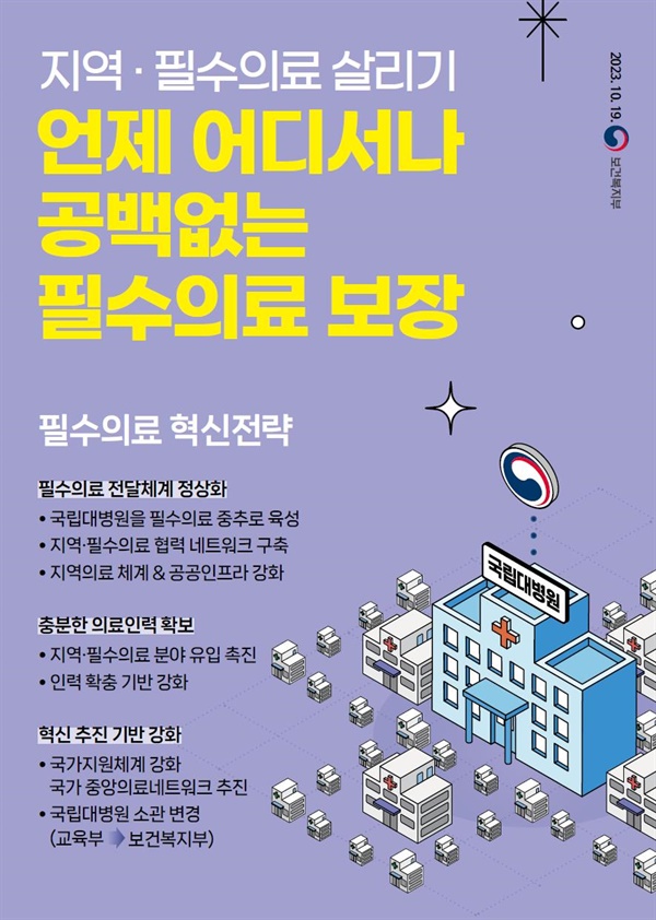 필수의료 공백... 의사들은 왜 이렇게 됐을까 [소셜 코리아]