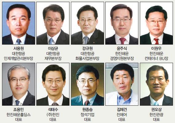 [Special ReportⅡ] ‘글로벌’ 물류 기업 이끄는 프런티어들
