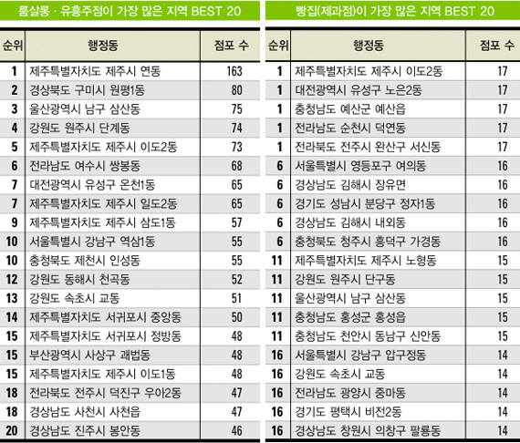 인천공항 1일 유동인구 485만 명 최고