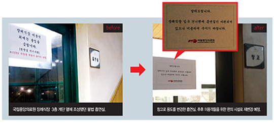 [뉴스, 그 이후]국립중앙의료원 ‘불법 흡연실’ 전격 폐쇄