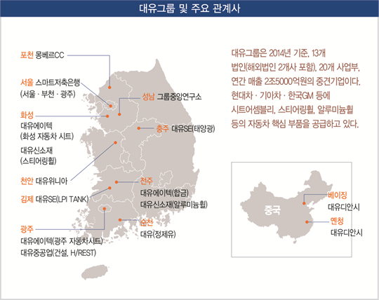동부대우전자 인수하는 대유그룹, ‘M&A 마법’ 계속될까