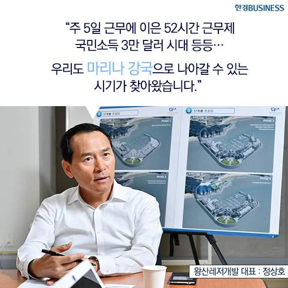 [카드뉴스] 해양 레저의 결정판 요트 산업을 주목하라