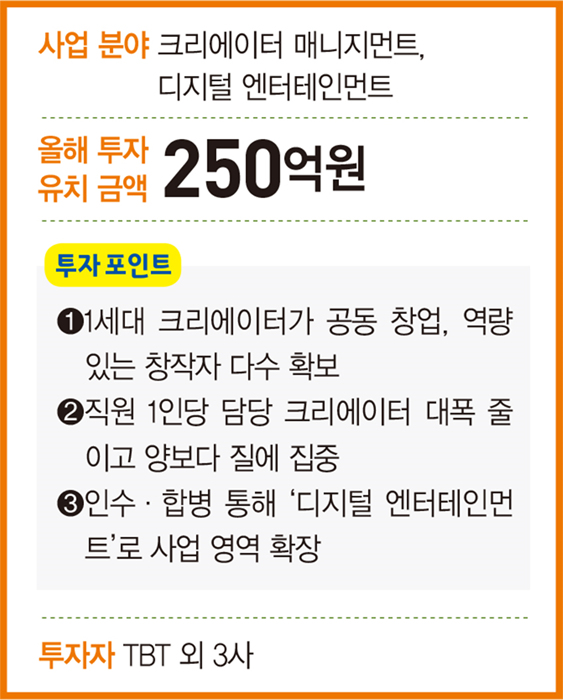 “대량 모집은 한계…‘질적 매니지먼트’로 크리에이터와 함께 큽니다”