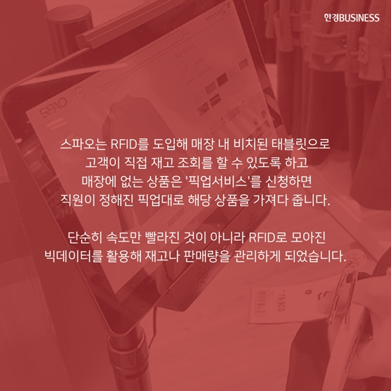 [카드뉴스] 스파오의 10년 성공스토리