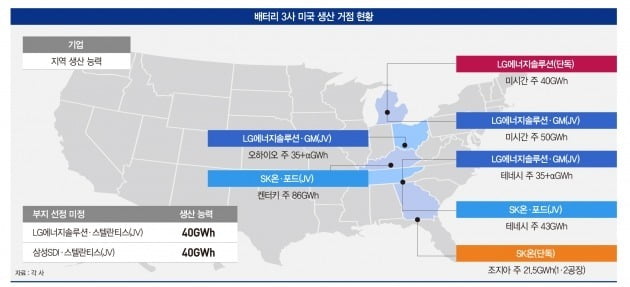 ‘배터리에 미래 달렸다’…삼성·SK·LG 거물급 전진 배치