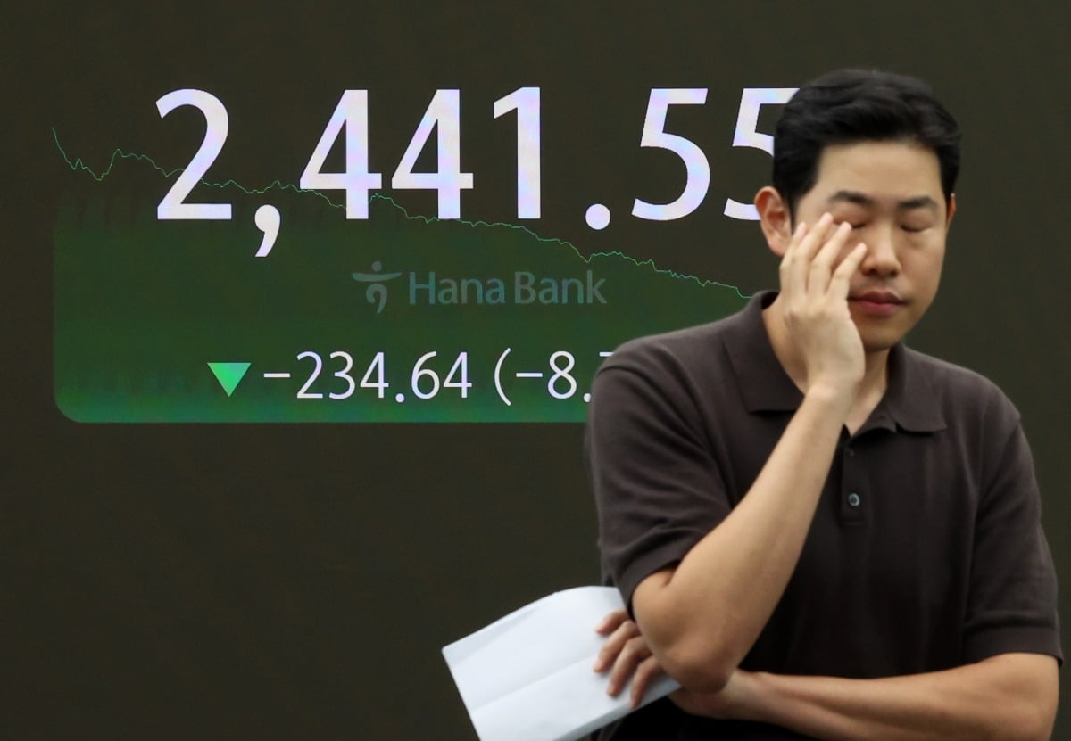 코스피 서킷브레이커 발동 관련자료 3