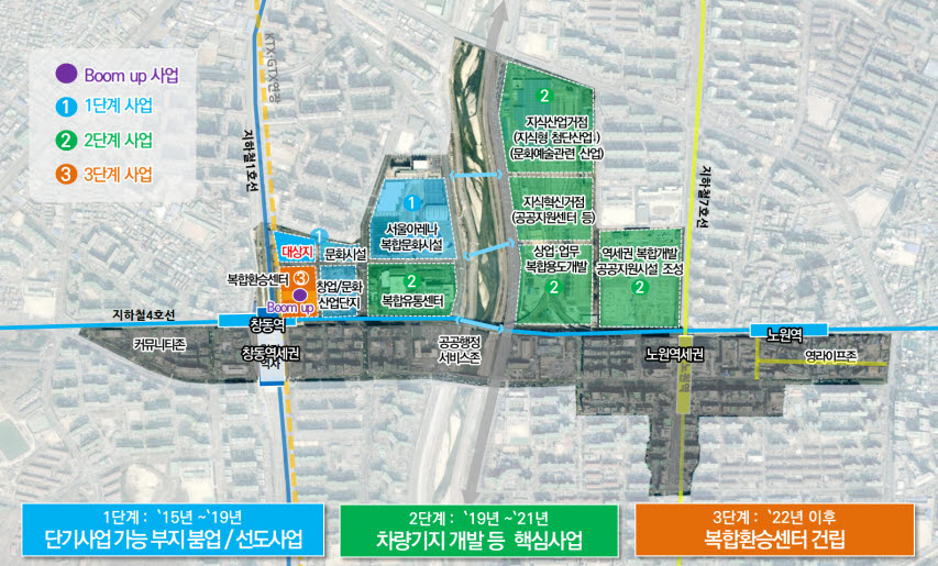 〔안정원의 디자인 칼럼〕 아파트 위주의 베드타운에서 창업도시로 변모하는 창동·상계 지역