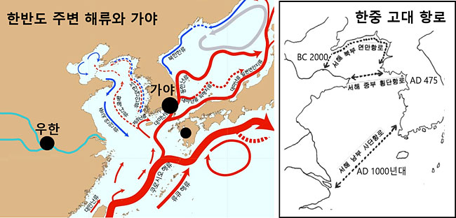 가야는 왜 일본보다 중국과 먼저 교류했을까