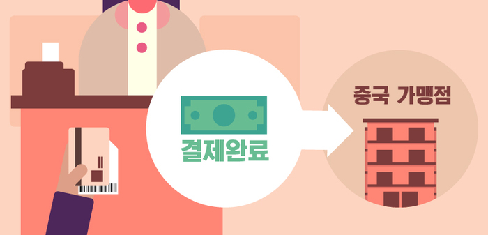 [리포트+] 경찰 들이닥친 유명 성형외과, 대체 무슨 일이?