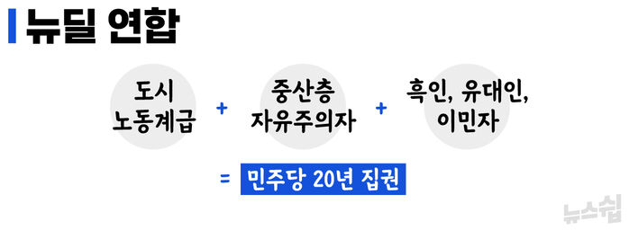 [스프] 과학 혁명 이끌었는데 공산주의 세력으로 몰린 오펜하이머