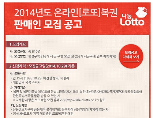 ‘114대 1’ 로또 판매점 되는 게 ‘로또’, 얼마나 벌길래?