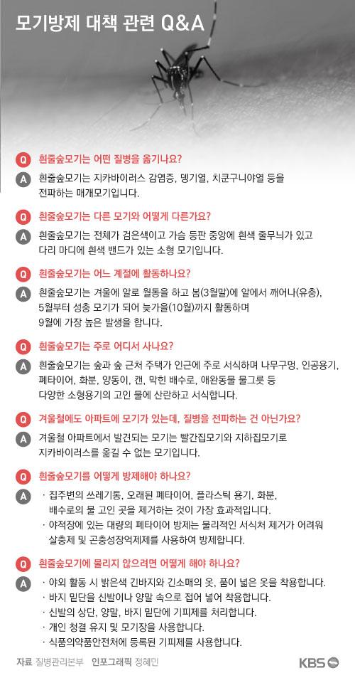 지카바이러스 ‘흰줄숲모기’ 대응 국민행동수칙은?