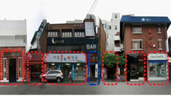 ‘걷고 싶은 거리’에는 수학적 비밀이 있다?
