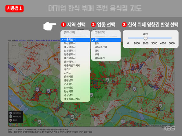 재벌 식당② 경쟁하기 힘들어요…‘한식 뷔페 반경 5백m에 음식점 평균 325개’