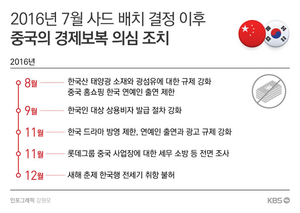 ‘수출 유망주’ 화장품 업계 비상…한중 FTA협상으로 푼다