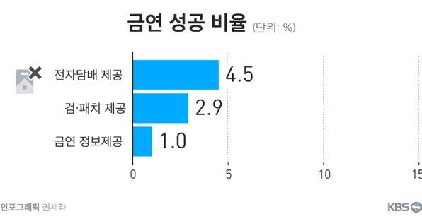 삼계돈 이미지