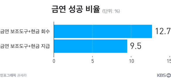 삼계돈 이미지