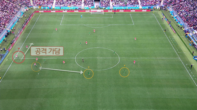[영상분석] 바로 이장면!…사우디는 왜 무너졌나