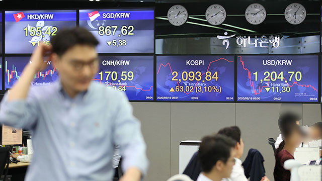 코스피 선물 급등으로 ‘매수 사이드카’ 발동