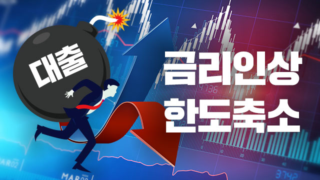 9월 신용대출 3조↑…은행 금리 인상·한도 축소로 ‘총량 관리’