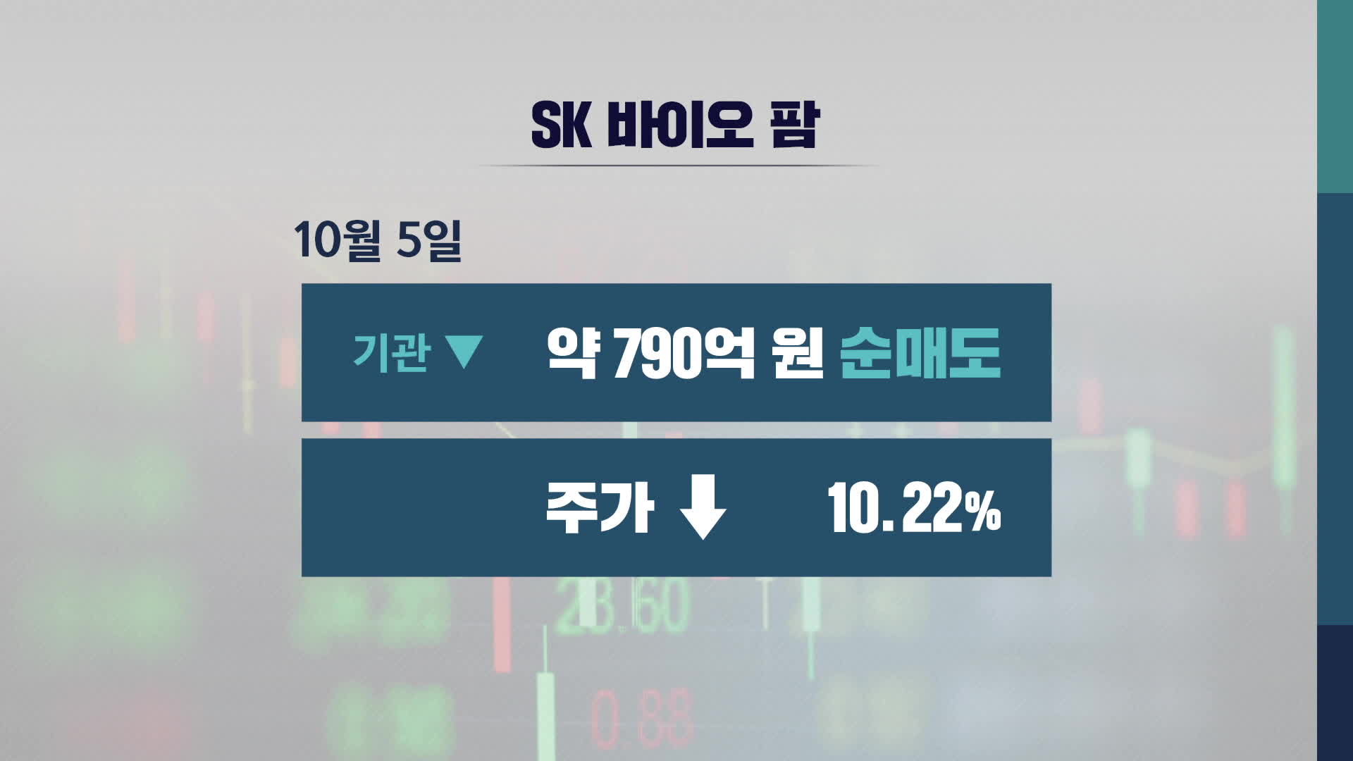 [취재후] 빅히트 또 ‘광풍’? 공모주 들여다봤더니…