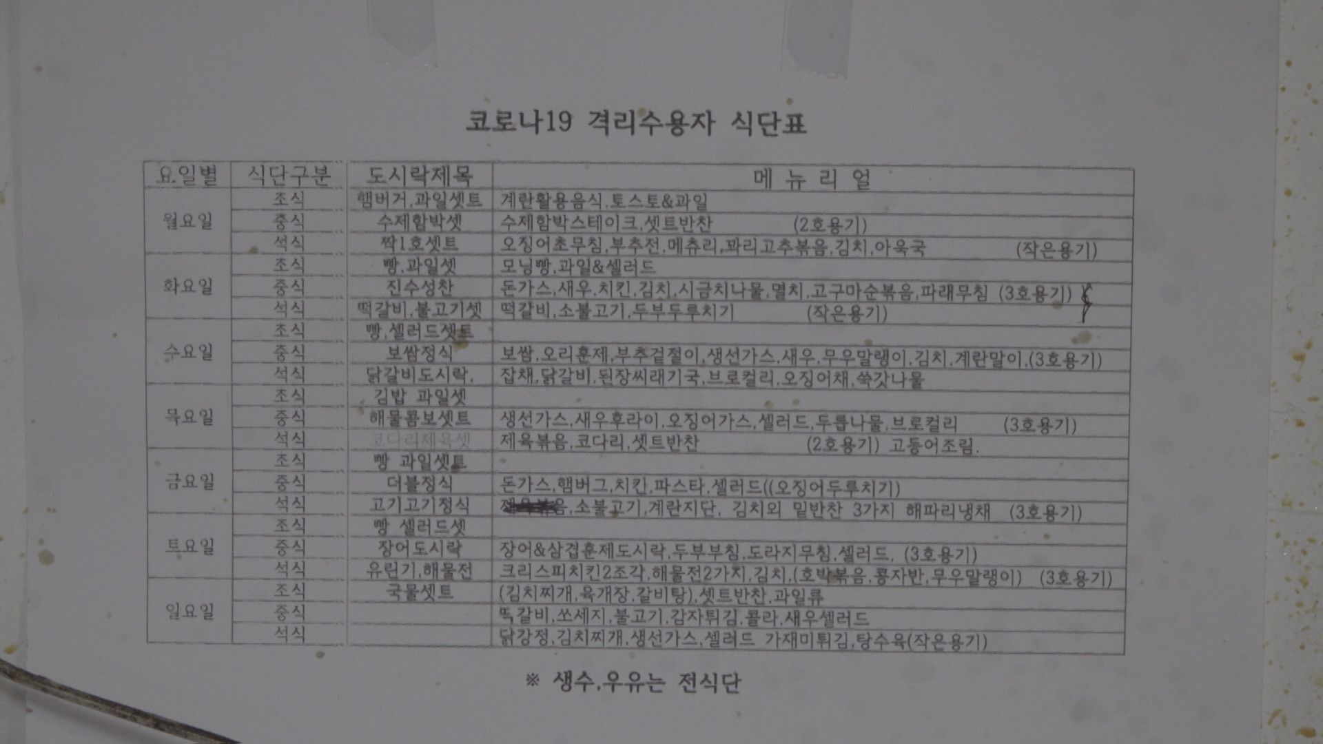 ‘내 돈’ 내고 격리 중인데…“하루 세끼 먹는 도시락 원산지도 몰라”
