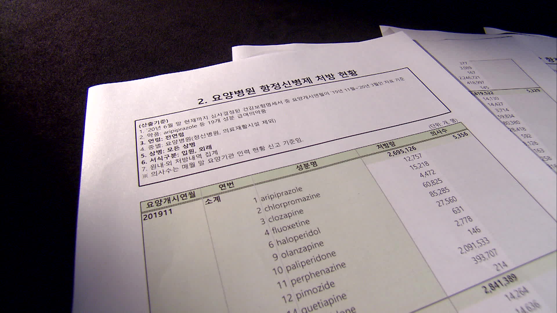 [취재후] 요양병원 노인들은 왜 잠만 잘까?〈시사기획 창〉