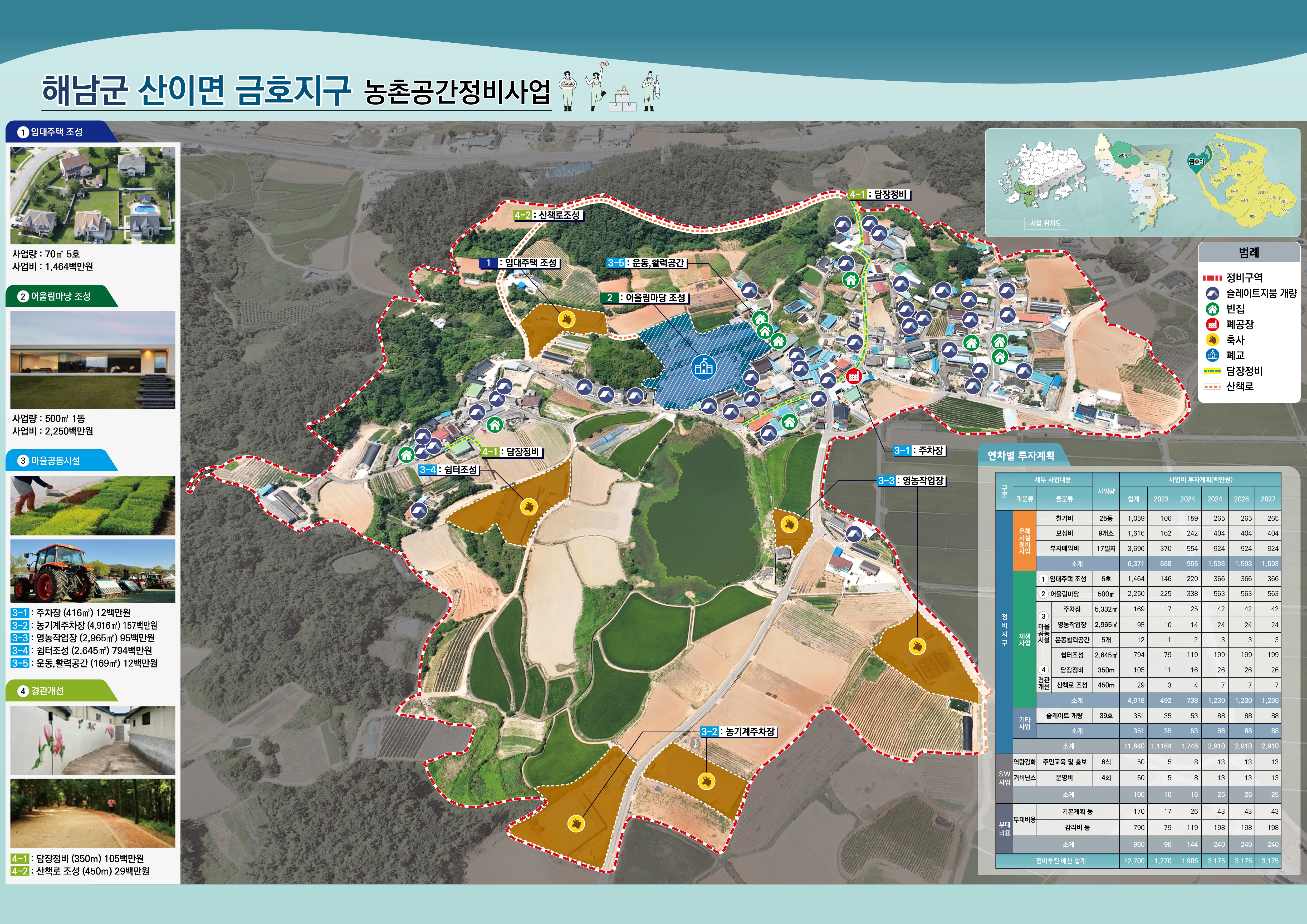 전남도, 해남 금호지구 등 공간정비 국비 확보