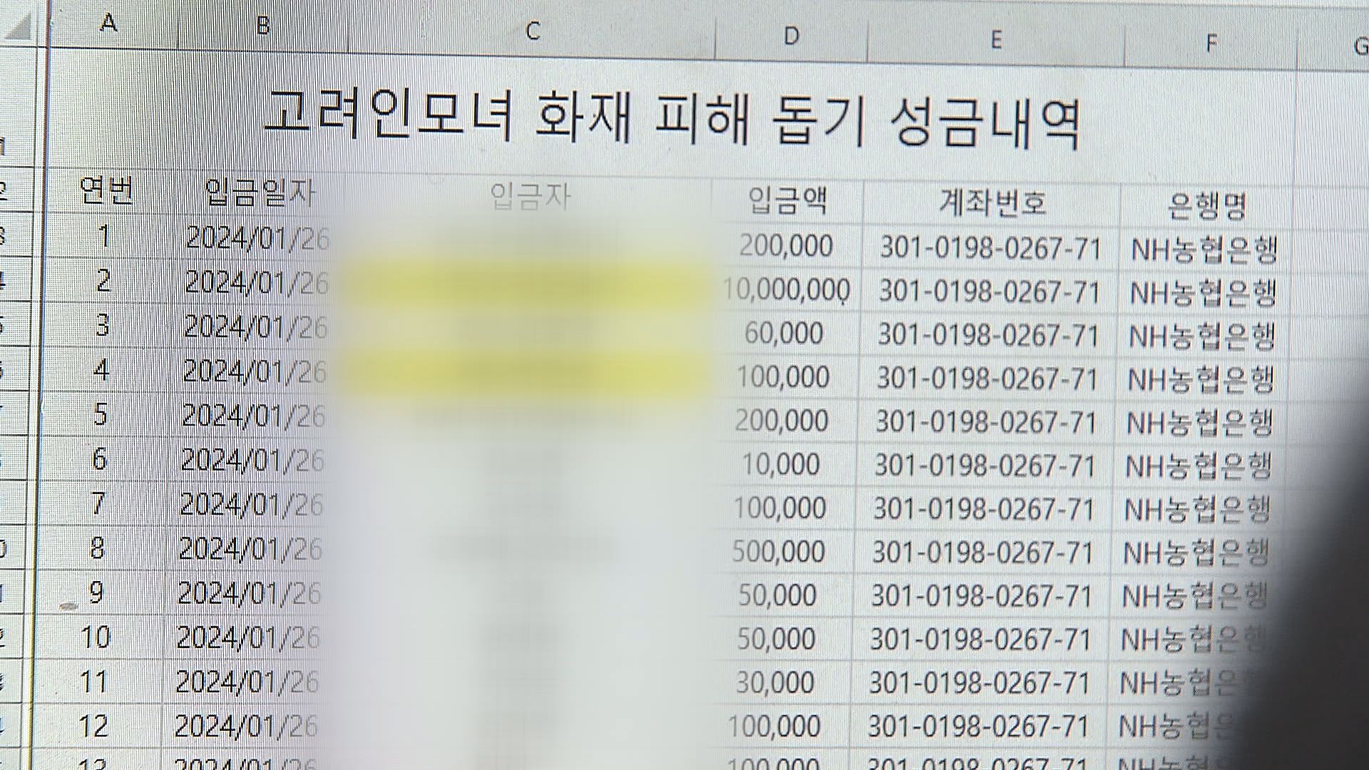 ‘점심값 아껴 보탰다’…화상 입은 고려인에 1억 성금