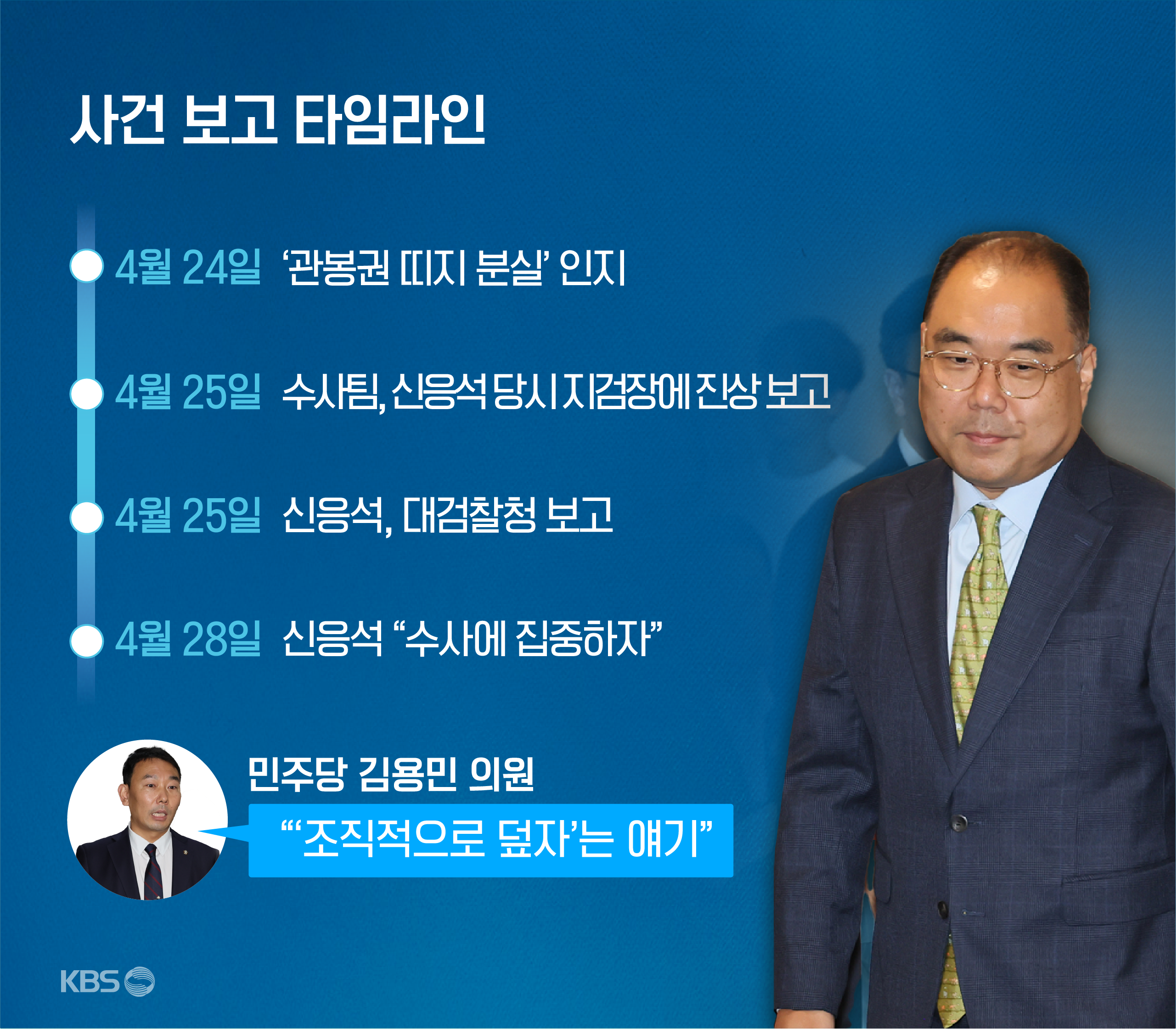 ‘관봉권 띠지 분실’ 누가?…책임 떠넘기기 급급한 검찰