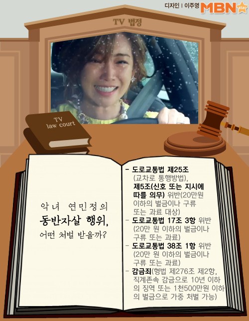 [M+TV법정] 악녀 연민정의 동반자살 행위, 어떤 처벌 받을까?