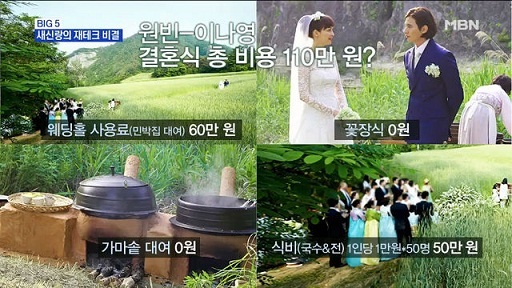 [뉴스빅5] 실속파 부부 원빈-이나영 1년 만에 19억이나