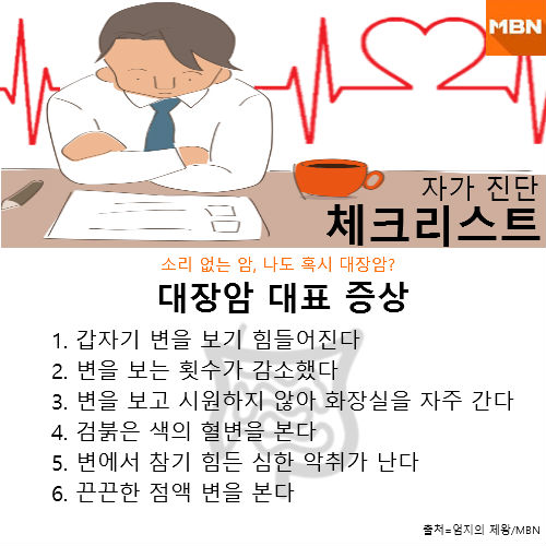 [한장뉴스] 당신도 안심할 수 없다, 대장암 6가지 대표 증상