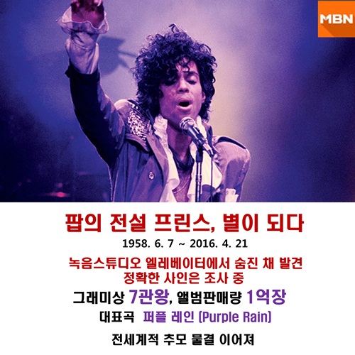 [한장뉴스] 팝의 전설, 프린스 사망