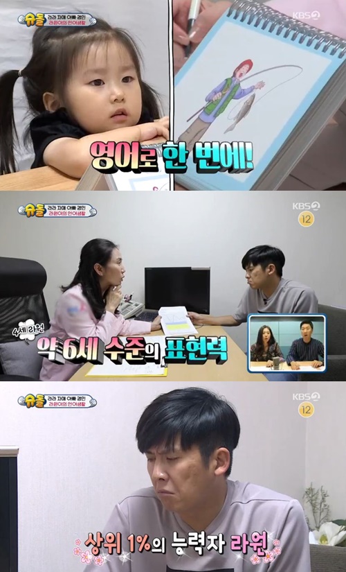 ‘슈돌’ 라원, 언어 능력 상위 1% 등극..홍경민 놀람