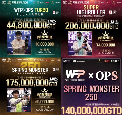 스포츠홀덤, WFP X OPS ‘스프링 몬스터250’ 대회 성료