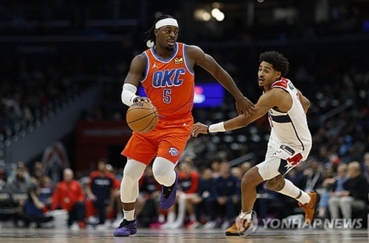 [NBA] 두 자릿수 득점만 무려 7명…OKC, 워싱턴 41점 차 대파하고 다시 연승 행진