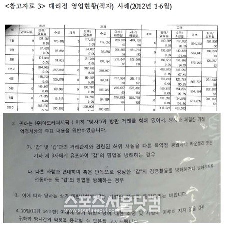 특약점 논란 아모레퍼시픽, 빼앗겨 우는데 새 주인은 임원 출신?