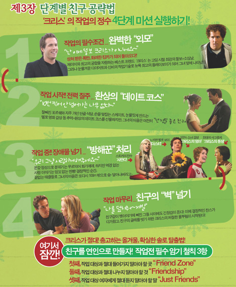 [기획] <저스트 프렌드> 친구와 연인이 되는 3단계 TIP