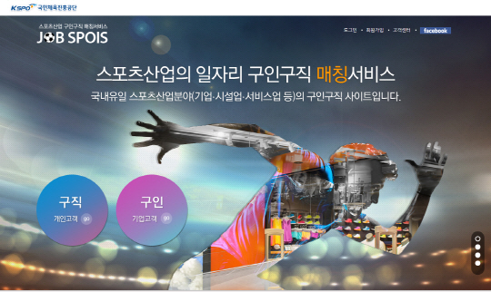국민체육진흥공단, 청년 고용 활성 인턴십 지원사업
