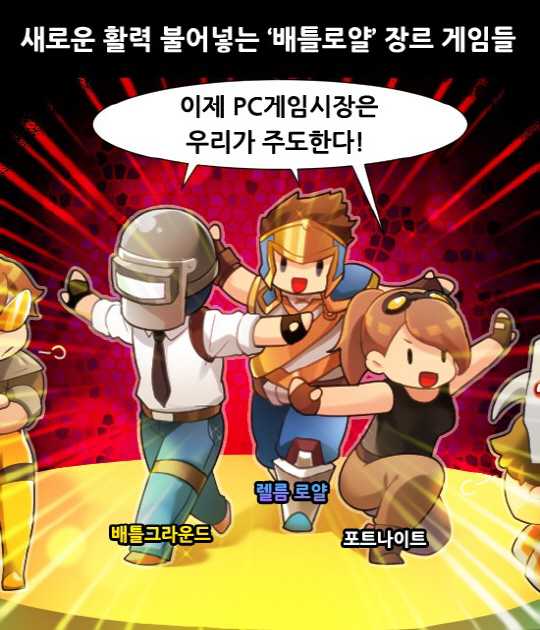 [게임 만평] PC 게임 시장 새로운 활력 불어넣는 배틀로얄 장르 게임들
