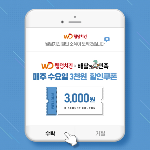 가성비 좋은 치킨 브랜드 웰덤치킨, 배달의민족과 제휴하여 3천원 할인 쿠폰 제공