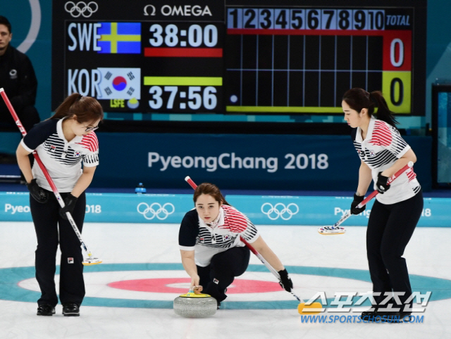 [베이징올림픽] 얼음 만지기, 호피곱창 머리끈, 하품하기 베이징 태극 전사들의 숨은 힘, 특별한 루틴
