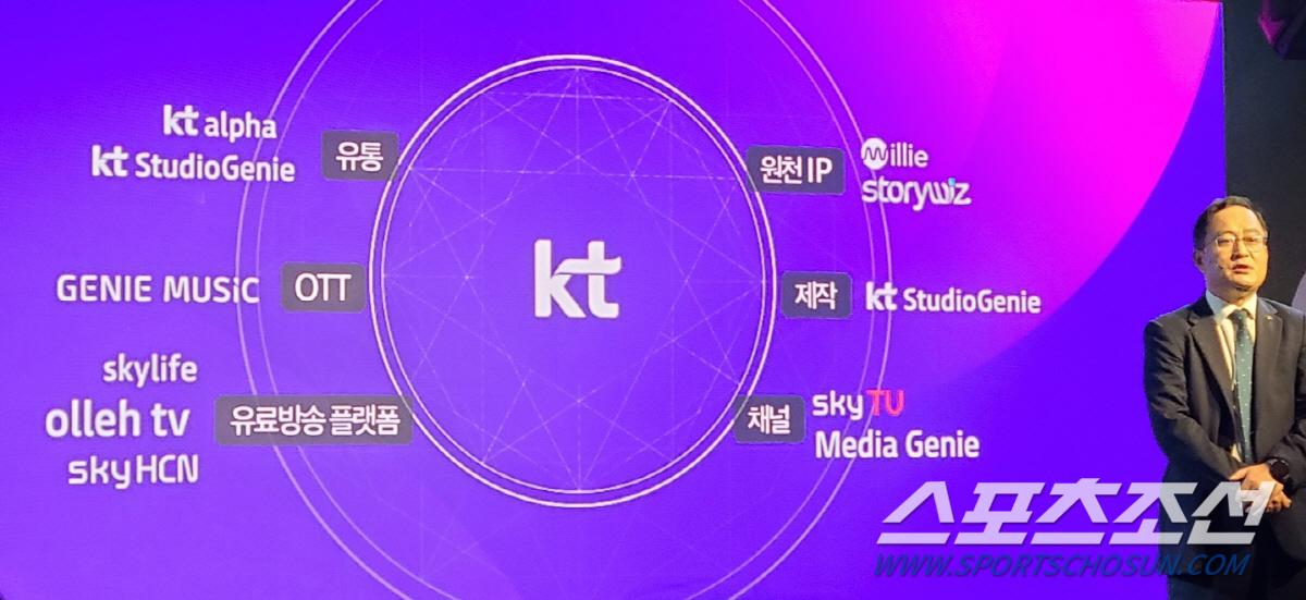 미디어포털로 도약하는 KT…신규 IPTV 브랜드 지니TV 공개