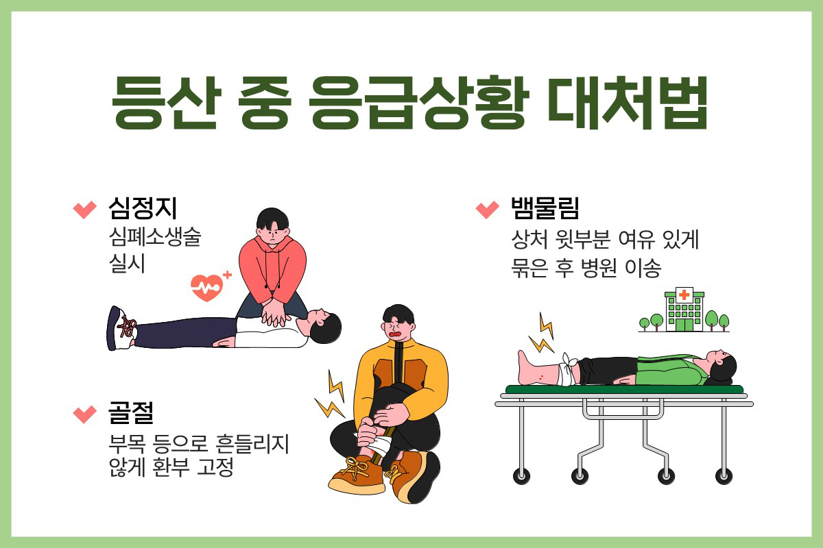 등산 시 응급상황 대처는?…힘찬병원 심폐소생술 등 배워둬야