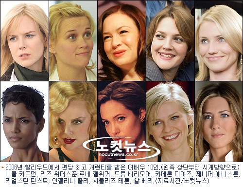 할리우드 여배우들, 올해 누가 얼마 벌었나?
