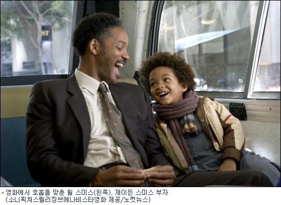 ‘행복을 찾아서’, 담담하게 관객을 울리다